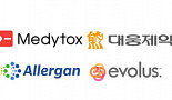 메디톡스·앨러간, 美 국제무역위에 대웅·에볼루스 제소