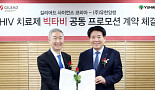 유한양행-길리어드, HIV치료제 5번째 전략적 제휴
