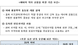 신약은 패스트트랙 '지원'..제네릭은 '약가 인하'