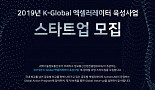 액트너랩, ‘2019년 K-Global 육성사업’ 스타트업 모집