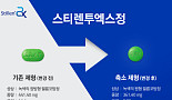 동아ST, 위염치료제 ‘스티렌 2X정’ 제형 축소