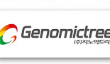 지노믹트리, 코로나19진단 '식약처 수출허가·유럽 CE 인증'