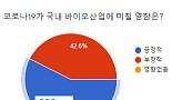 [창간기획]CEO 57.4%, 