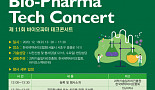 바이오파마테크콘서트 16일 개최..'기술사업화 장' 열려