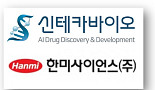신테카, 한미사이언스와 '코로나19 치료제' 공동연구