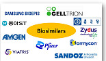 바이오시밀러, 글로벌시장 ‘성장 견인’ 2가지 포인트