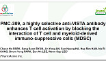 파멥신, 'VISTA 항체' KSMO2021서 