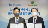 JW크레아젠, 온코인사이트와 ‘CAR-M’ 공동개발 MOU