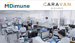 엠디뮨, 美캐러밴과 ‘CAR-NK CDV’ “연구개발 계약”