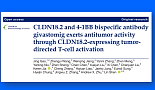 에이비엘, ‘CLDN18.2x4-1BB’ 전임상 효능 “JITC 게재”