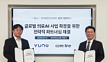 뷰노, 코어라인소프트 34억 규모 CPS 