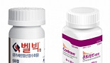새로운 약물 속속 등장..비만약 시장 얼마나 뚱뚱해질까