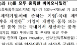 바이오시밀러 약가 산정기준 14%↑..셀트리온ㆍ삼성 등 수혜