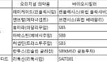 '2% 부족한' 삼성바이오, 아키젠에 숨겨진 뜻은?