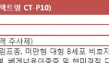 셀트리온, 바이오시밀러 약가우대 첫 수혜..로슈도 혜택