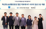 넥스세라, '점안액 wAMD' 2상 개발 