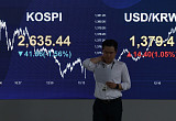“삼천피 외쳤는데…” S&P 11% 오를때 코스피 ‘게걸음’ [불붙은 세계증시, 한국증시는 뒷걸음 왜]②