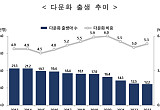 한국서 태어났지만...'보통의 한국인'을 희망한다 [저출산 극복, 마지막 기회]