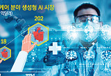 30兆 시장 열린다…‘AI 주치의’ 시대 성큼[진화하는 의료 AI]