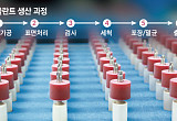 센텀시티 중심서 무결점 임플란트 생산…"전 세계가 고객"