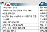 대만, 방산ㆍK팝 없이도 한국 추월?…‘반도체 집중전략’이 갈랐다 [K-5000청사진 ④-2]