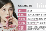 日서 더 뜨거운 ‘힌스’…개성과 감성 강조한 색조 화장품 대명사[인디? 인기 K뷰티⑨]