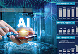 AI 버블인가, 슈퍼사이클인가 …“이익이 실체를 증명한다” [긍정 회로, AI 슈퍼사이클 中]