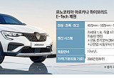 “포뮬러 감성에 연비까지” 르노 아르카나 E-Tech 하이브리드 [ET의 모빌리티]