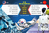 中 로봇 공장ㆍ美 AI 팩토리 사이에 선 한국 [피지컬 AI 공장혁명 下]