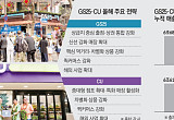 GS25 vs CU, 내수 한계 돌파...상품·퀵커머스·해외행 역점