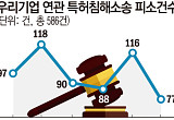  5년간 586번 당했다…‘특허 괴물’ 먹잇감 K-제조 [약탈적 도구, 특허의 덫]