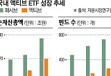 '0.01% 수수료' 대신 '수익률'…중소형 운용사, 액티브 ETF로 활로 [ETF 300조 시대 下-②]