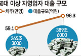 고령 자영업 확산...골목경제 흔든다 [늙어가는 골목상권①]