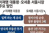 “투기 잡아야” vs “재개발·재건축이 해법”⋯주택 안정 해법 ‘동상이몽’ [주택정책 엇박자 ①]