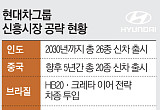 "북미·유럽 넘어 亞·남미로" 현대차·기아 글로벌 축 재편