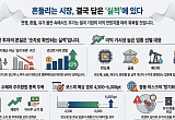 전쟁·환율·유가 흔들려도… “주식은 결국 실적 따라간다”[복합위기 속 재테크 전략]