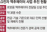  LG전자, 액추에이터팀 신설⋯가전 너머 '피지컬 AI'로 [멈춘 성장판 깨울 로봇]