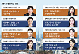 서울 아파트도 낙관 어렵다…전문가 절반만 “상승” [2분기 부동산시장 전망①]