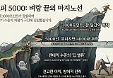 바닥없는 코스피, 5000선 ‘붕괴주의보’⋯뚫리면 4000대 초반까지 갈 수도[굳어지는 중동발 블랙먼데이②]