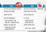 탈원전은 가라…유럽 기업들, SMR 선점 경쟁 뛰어들어 [글로벌 SMR 제조 패권 경쟁 ①]