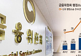 기준 모호한데 제재는 늘어⋯  정책 실효성 시험대 [흔들리는 금융감독 방정식]