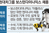  현대차, '아틀라스 양산' 채비 나섰다⋯‘상용화’ 가속페달 [현대차 노사, 혁신의 갈림길]
