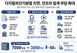 기본법은 안갯속, 사업은 제자리…인프라 업계 덮친 입법 공백 [가상자산 입법 공백의 비용①]