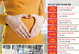 "난임은 지원, 사회적 냉동은 제외"…'난자동결' 국가 책임은 어디까지 [붙잡은 미래, 냉동난자 下]