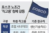 직고용 첫 발 뗀 포스코…임금·직군 놓고 의견차 [번지는 노노 갈등]