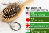 건보 대신 사회보장제도로 지원…해외 사례 살펴보니[자라나라 머리머리]