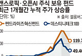 “우린 주주 아니다?”…앤스로픽發 ‘프리IPO 쇼크’ [AI 투자 광풍의 ‘민낯’ ①]