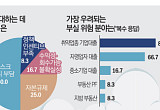 돈길은 기업으로 향하지만…리스크 선별이 최대 변수 [은행장 하반기 경영전략]