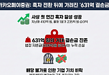 카카오페이증권, 첫 흑자 전환에도 630억 결손금에 '발목' [모래 위에 쌓은 금융탑②]