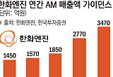 영업익률 20~30% 알짜 사업…한화엔진, 왜 AM 떼어내나 [김동관式 방산 퍼즐]